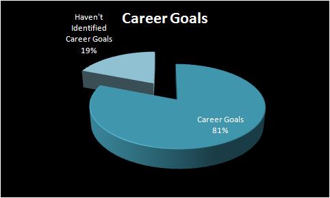 career_goals.jpg