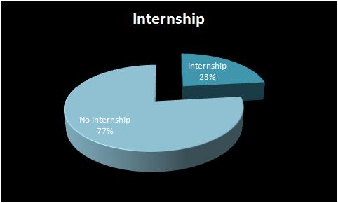 internship.jpg