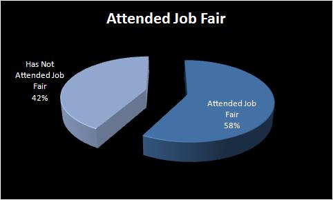 job_fair.jpg