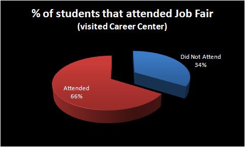 job_fair_career_center.jpg