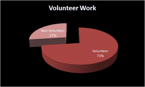 volunteer_work.jpg